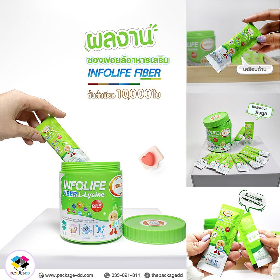 CMYK กับ RGB ต่างกันอย่างไร