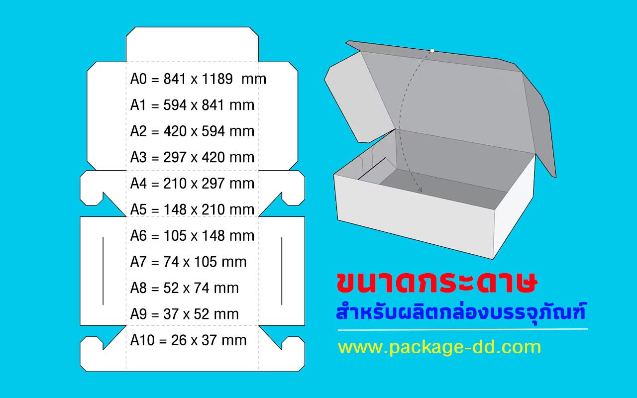 ขนาดกระดาษ สำหรับงานพิมพ์