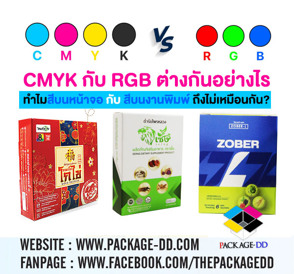 CMYK กับ RGB ต่างกันอย่างไร