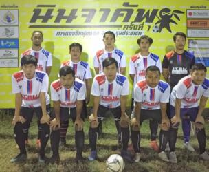 นินจาคัพ ครั้งที่ 1 -6
