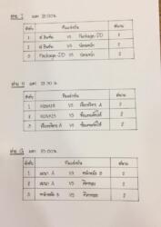 ท้าดวลจุดโทษ ครั้งที่ 1